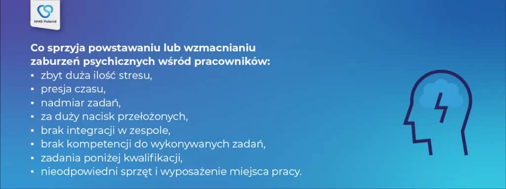 Skąd się biorą choroby psychiczne? Zaskakujące przyczyny i czynniki