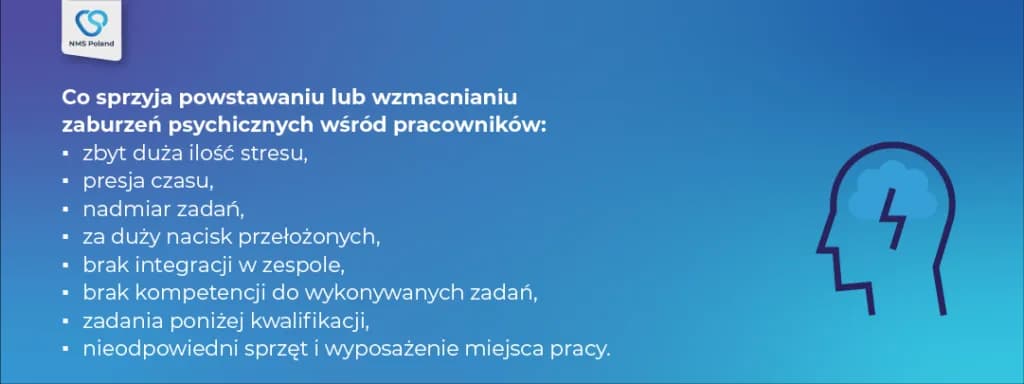 Skąd się biorą choroby psychiczne? Zaskakujące przyczyny i czynniki