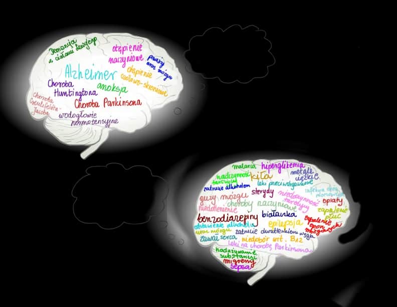 Czy demencja to choroba psychiczna? Prawda o jej klasyfikacji