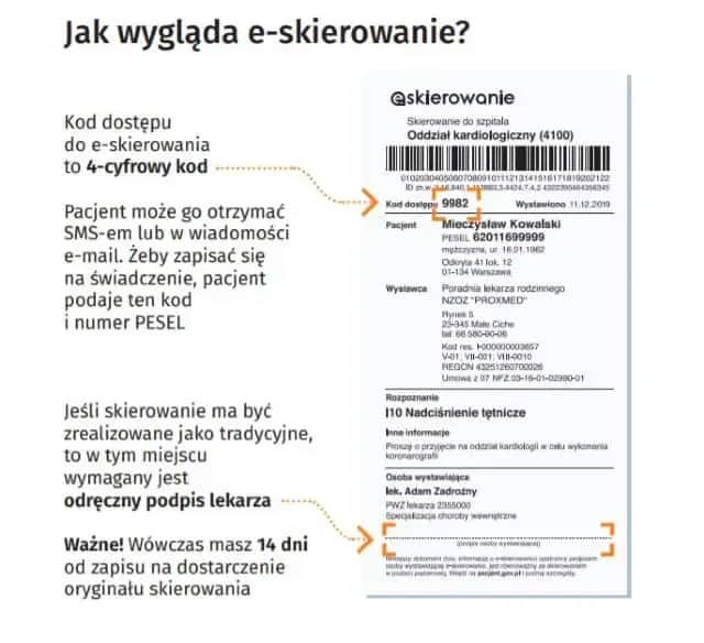 Kiedy do sanatorium NFZ? Sprawdź czas oczekiwania i e-skierowanie